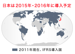 IFRS導入国